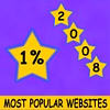Loveshade.org was in the one percent most visted websites through all of 2008!